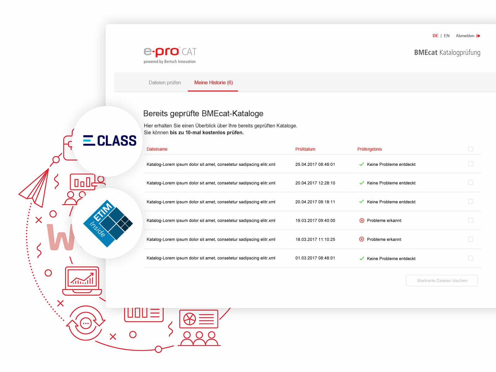 BMEcat Katalogprüfung BMEcat Katalogprüfung